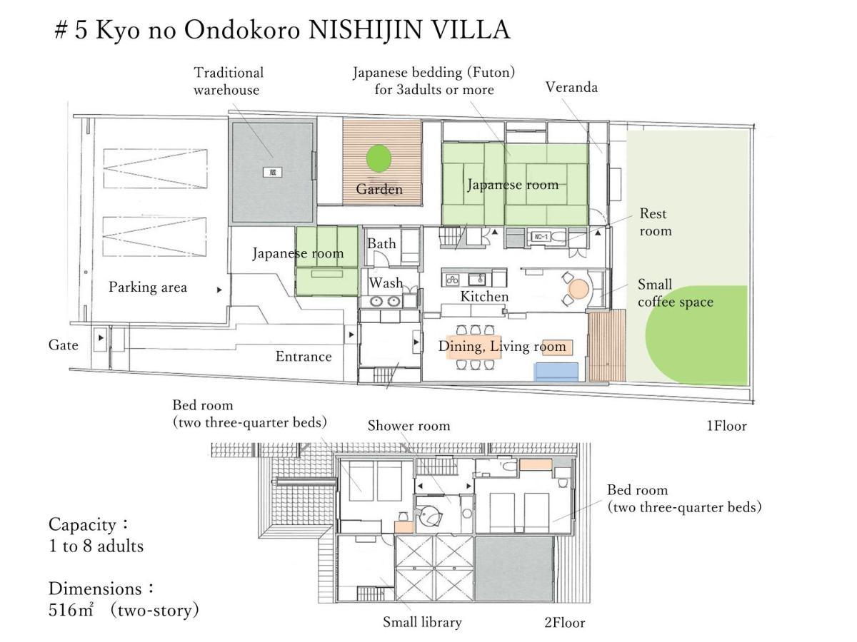 Kyo No Ondokoro Nishijin Villa #5 เกียวโต ภายนอก รูปภาพ